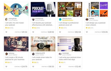 What Is Fiverr? and How Can It Help My Podcast? | by 8MinutesWorkout | Medium