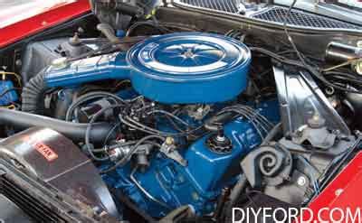 Introduction to Ford 351 Cleveland Engines: Performance Guide