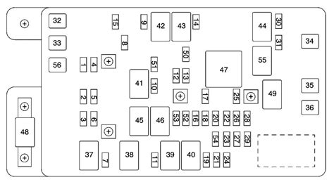 Fuse Box Diagram For Chevy Trailblazer