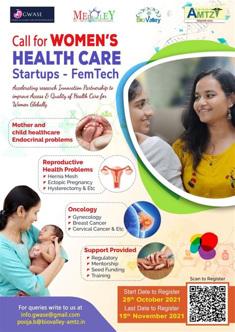 Women Healthcare Startups Innovation FemTech India AMTZ