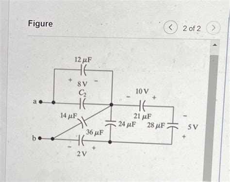 Solved FigureFind The Equivalent Capacitance With Respect To Chegg