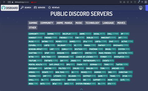 Collecting Osint On Discord A Guide Authentic8