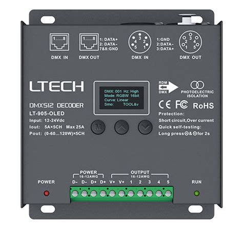 All Products Ch Cv Dmx Decoder Lt Oled