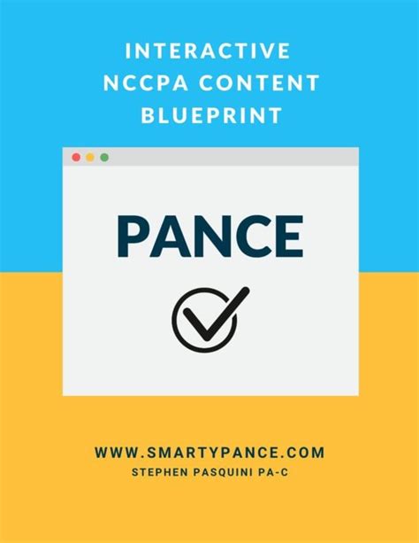 Interactive Content Blueprint For The Pance Smarty Pance