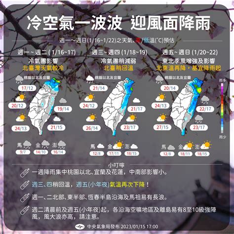 3縣市豪大雨！今晨8 2℃冷3天 過年更凍恐寒流 Ettoday生活新聞 Ettoday新聞雲