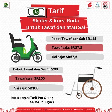 Ada Skuter Dan Kursi Roda Untuk Tawaf Dan Sai Ini Tarif Sewanya