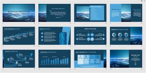 Format Design Visually Appealing Powerpoint Presentation By Wardah Ar Fiverr