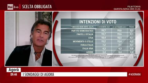 Sondaggio Emg Politiche Pd E Fdi Ancora Appaiati In Vetta Leggero