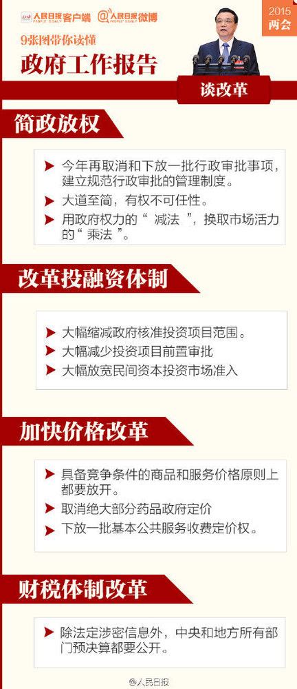 9张图读懂2015政府工作报告 民生经济政府改革起底 闽南网