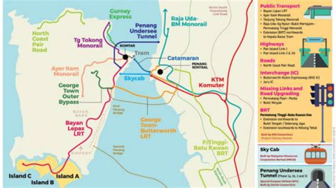 Penang Lrt Map - Benytr