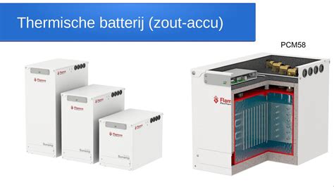 Thermische Batterij Zout Accu Flamco Sunamp YouTube