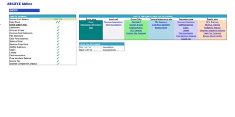 Commercial Airline Financial Model Efinancialmodels