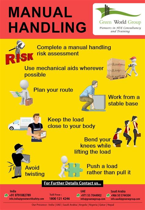 Safety Training Poster Manual Handling Ubicaciondepersonascdmxgobmx