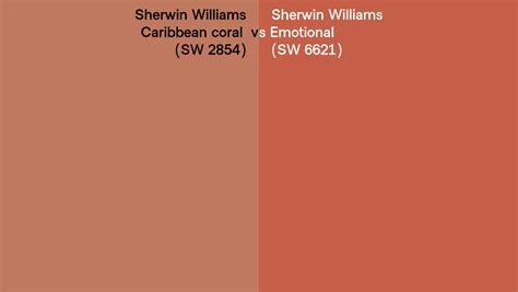 Sherwin Williams Caribbean Coral Vs Emotional Side By Side Comparison