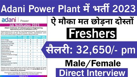 Adani Power Recruitment 2023 Adani Power Job Vacancy 2023 Job