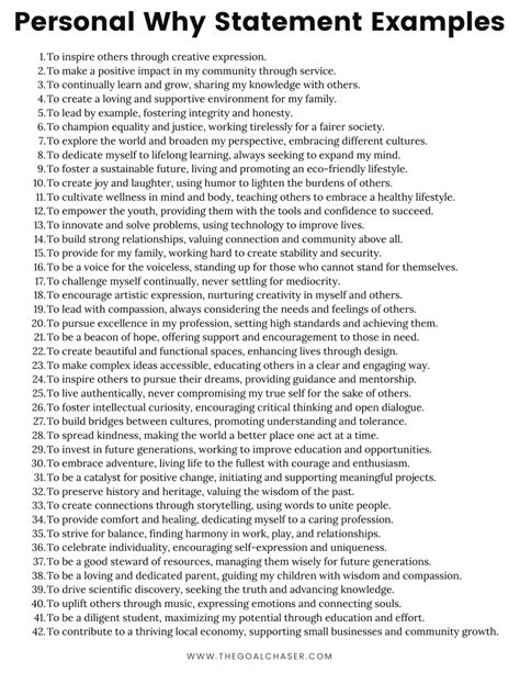 How To Write A Personal Why Statement With 50 Examples Law School