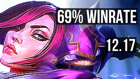 Fiora Vs Kennen Top 69 Winrate 1728 6 Solo Kills Godlike Kr