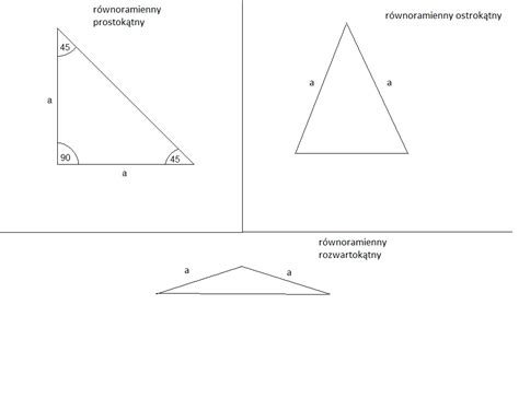 Narysuj trójkąt równoramienny prostokątny równoramienny ostrokątny i
