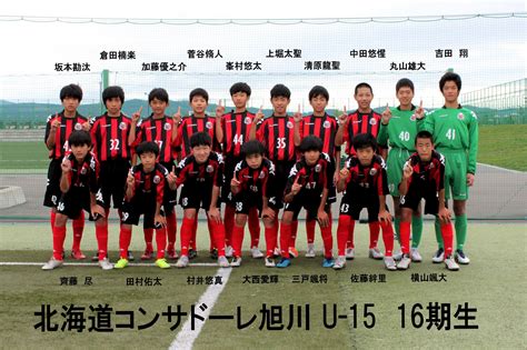 卒業おめでとう‼2 旭川実業サッカー部andコンサドーレ旭川等のブログ