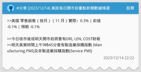 分享 20231214 美股每日開市前重點新聞數據精選 股票板 Dcard