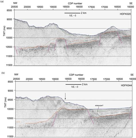 Interpreted Post Stack Time Migrated Seismic Sections Along Seismic