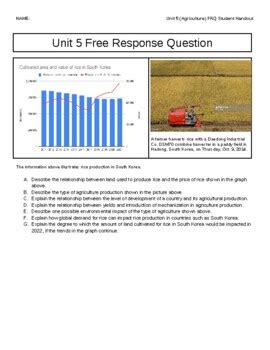 Ap Human Geography Review Unit Agriculture Patterns And Processes