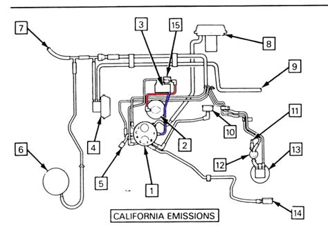 Diagram 1995 Cadillac Deville Vacuum Line Diagram Wiringschemacom