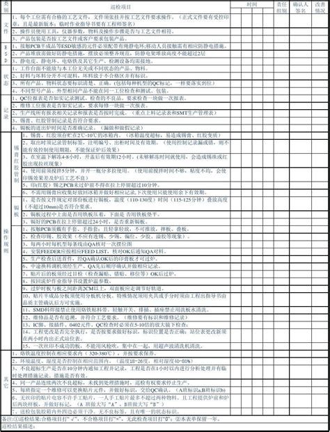 巡检记录表 word文档在线阅读与下载 免费文档