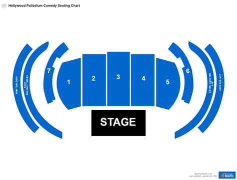 Hollywood Palladium Seating Charts - RateYourSeats.com