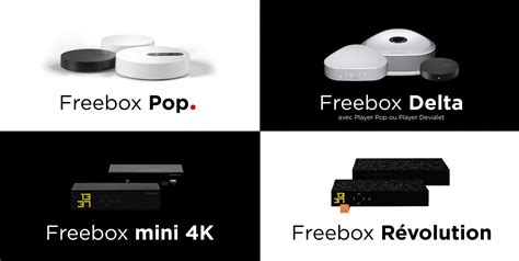 Freebox Player Mini 4k Multi Tv