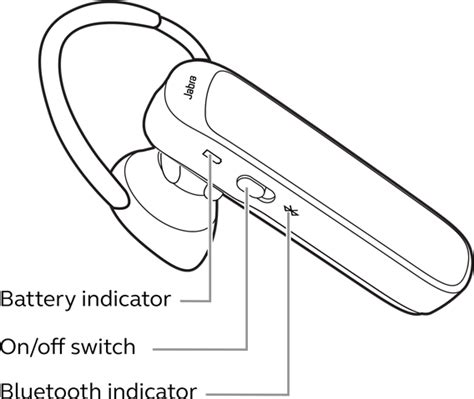 Jabra Talk 25 Wireless Bluetooth Headset Manual Manualslib