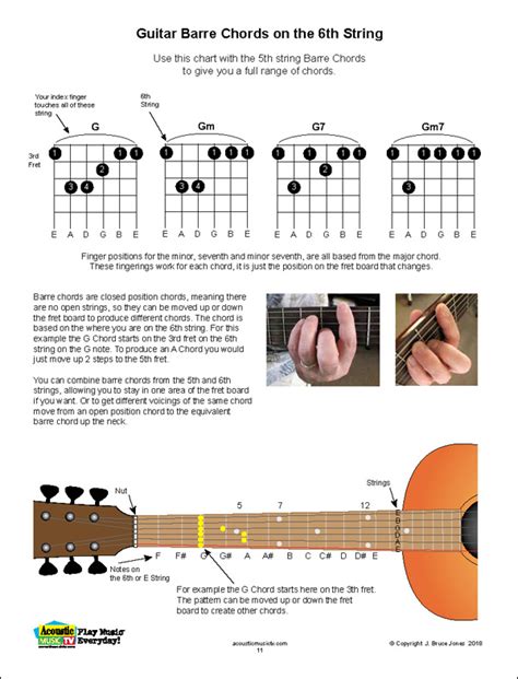 Guitar Chords To Mean