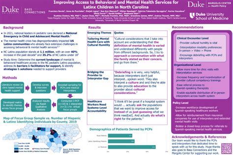 Improving Mental Health For Latinx Youth In North Carolina Duke Bass