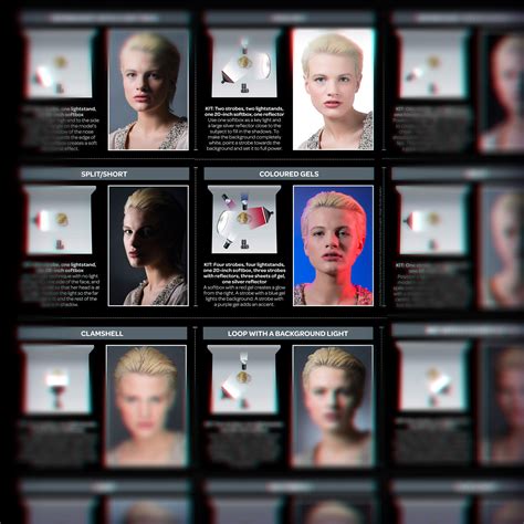 13 Great Portrait Photography Lighting Guide Portrait Photography
