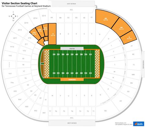 Tennessee Vols Stadium Seating Chart | Elcho Table