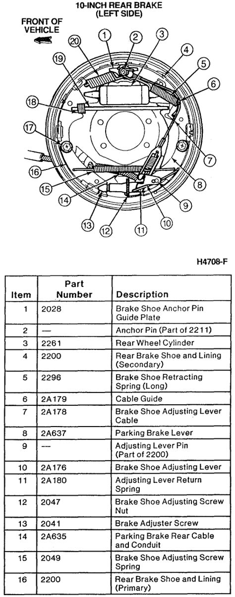 Ford Ranger Rear Brake Diagram - Wiring Diagram