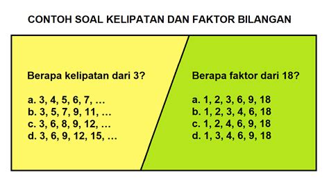 Contoh Soal Kelipatan Dan Faktor Bilangan Matematika Kelas