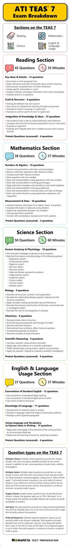 Test Of Essential Academic Skills Teas Exam Ideas Teas Test