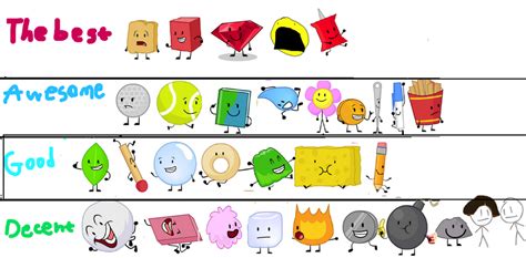 All Bfdi Characters List