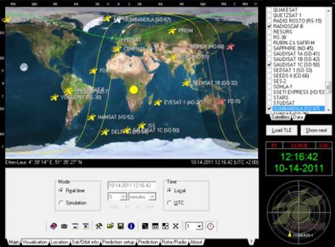 Tracking | Amateur Radio – PEØSAT