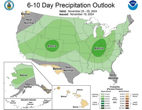 Florida weather for Thanksgiving: National Weather Service forecast