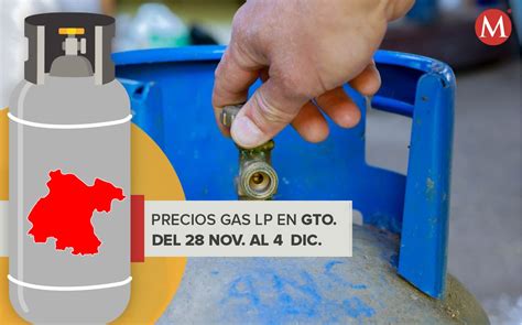 Precio Del Gas Lp En Guanajuato Con Tendencia A La Baja Grupo Milenio