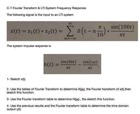 Solved C T Fourier Transform LTI System Frequency Response Chegg