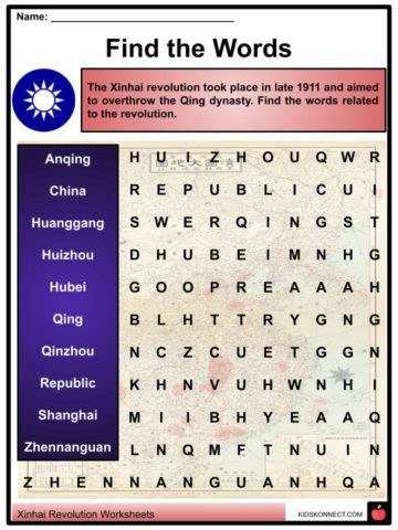 Xinhai Revolution Facts, Worksheets & History For Kids