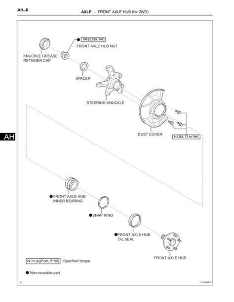 Toyota Tacoma Lug Nut Torque Specs