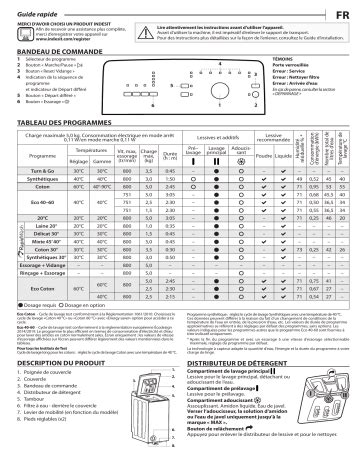 Mode D Emploi Indesit BTW L58300 FR N Manualzz