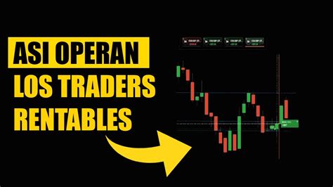 Aprende A Operar De Esta Manera La Acci N Del Precio En Opciones