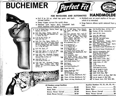 Anyone have info on Bucheimer holsters ? | Colt Forum