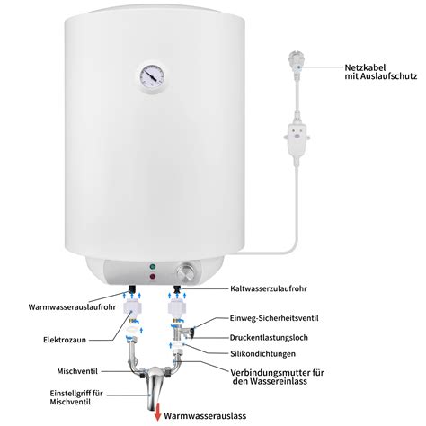 Elektro Warmwasserspeicher Wasserboiler Elektrospeicher Boiler 40 50 80