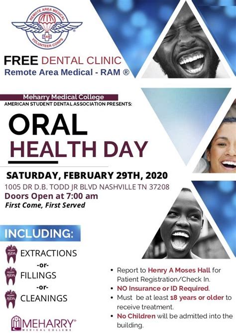 Oral Health Day 2020 Sacs Meharry